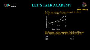 CSIR NET Life Science Previous Year Questions and Solution on Population Ecology