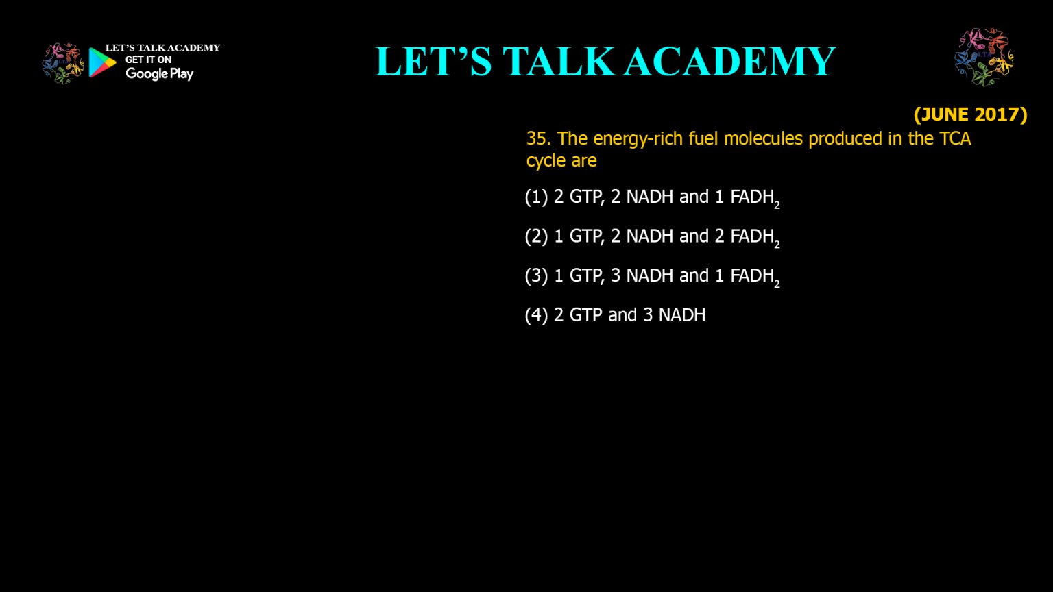 Energy-Rich Molecules Produced in the TCA Cycle: NADH, FADH2, and GTP