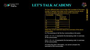 CSIR NET Life Science Previous Year Questions and Solution on Community Ecology