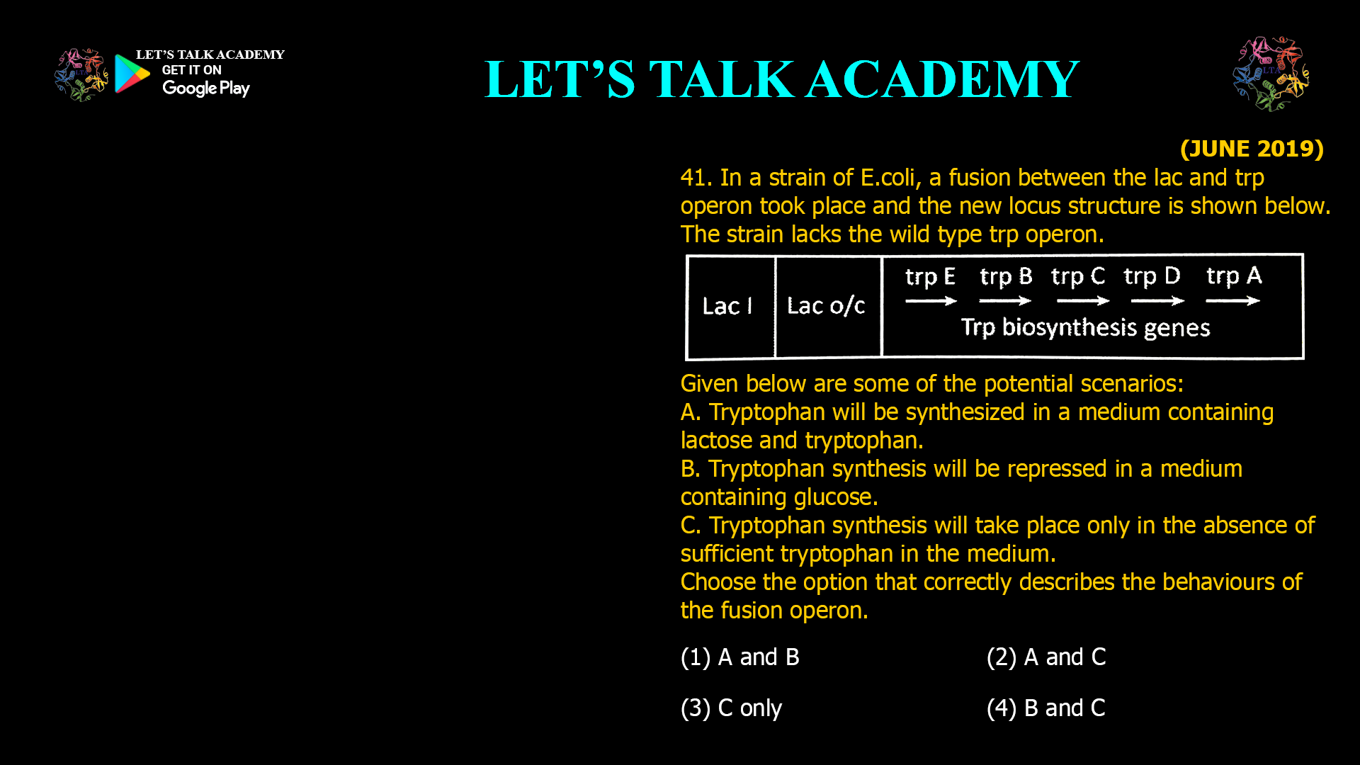 41. In a strain of E.coli, a fusion between the lac and trp operon took place and the new locus structure is shown below. The strain lacks the wild type trp operon. Given below are some of the potential scenarios: A. Tryptophan will be synthesized in a medium containing lactose and tryptophan. B. Tryptophan synthesis will be repressed in a medium containing glucose. C. Tryptophan synthesis will take place only in the absence of sufficient tryptophan in themedium. Choose the option that correctly describes the behaviours of the fusion operon. (1) A and B (2) A and C (3) C only (4) B and C