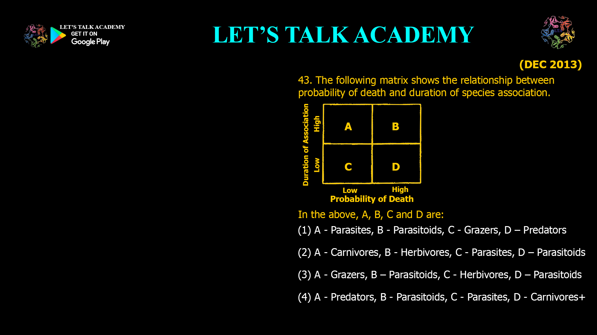 The following matrix shows the relationship between probability of death and duration of species association. In the above, A, B, C and D are: (1) A - Parasites, B - Parasitoids, C - Grazers, D – Predators (2) A - Carnivores, B - Herbivores, C - Parasites, D – Parasitoids (3) A - Grazers, B – Parasitoids, C - Herbivores, D – Parasitoids (4) A - Predators, B - Parasitoids, C - Parasites, D - Carnivores+