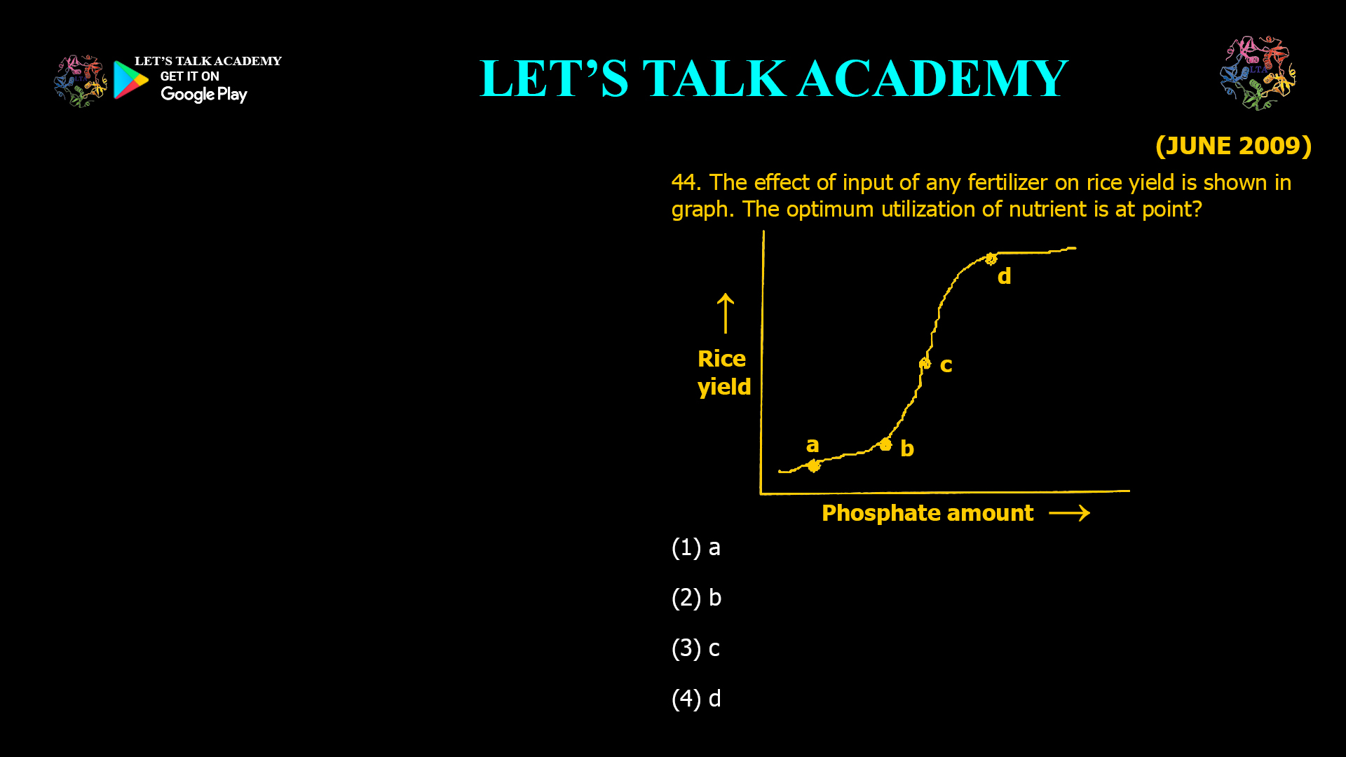 The effect of input of any fertilizer on rice yield is shownin graph. The optimum utilization of nutrient is atpoint?        (1) a (2) b (3) c (4) d