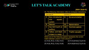 CSIR NET Life Science Previous Year Questions and Solution Species Interactions