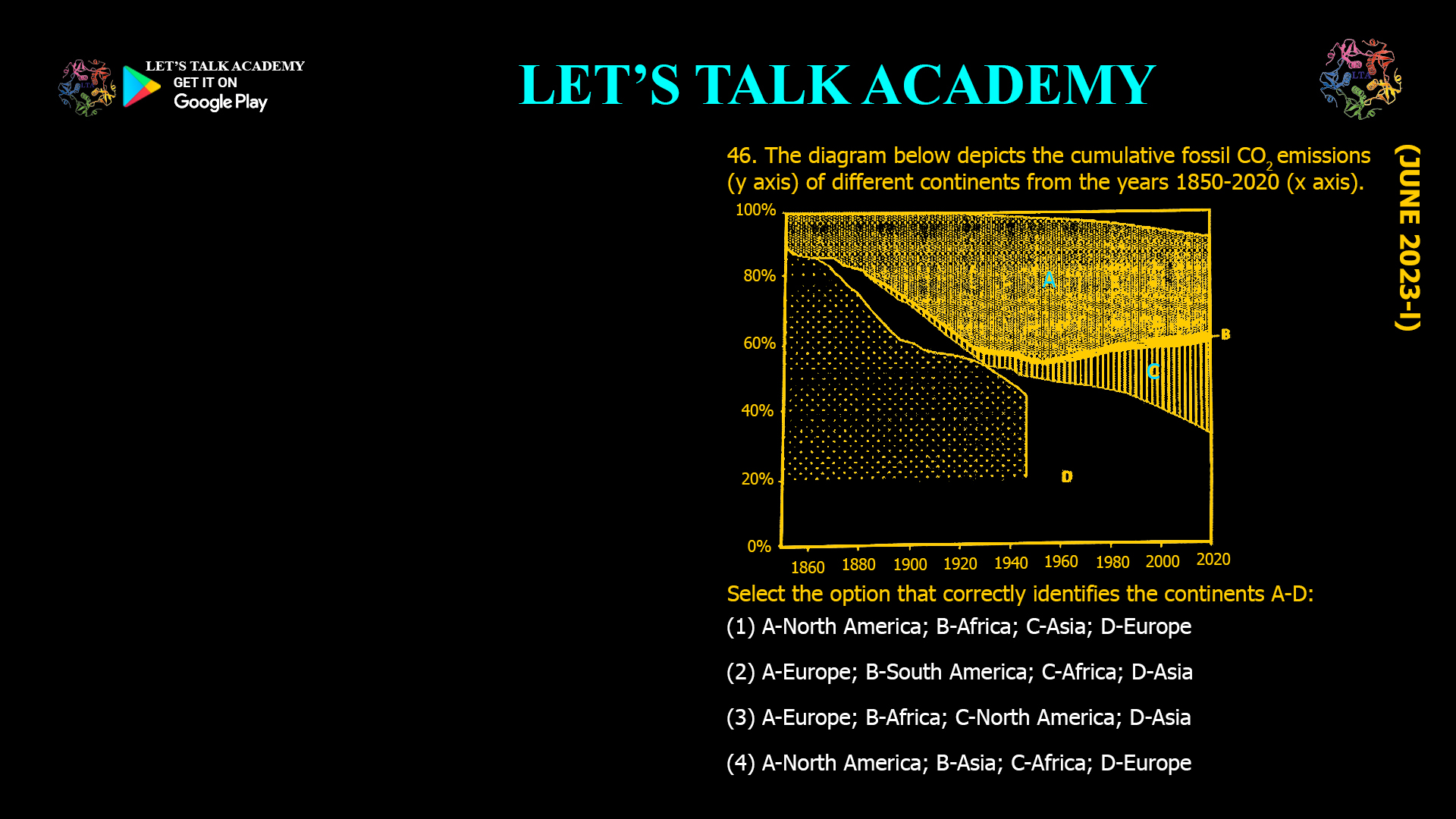The diagram below depicts the cumulative fossil CO2emissions (y axis) of different continents from the years 1850-2020 (x axis). Select the option that correctly identifies the continents A-D: (1) A-North America; B-Africa; C-Asia; D-Europe (2) A-Europe; B-South America; C-Africa; D-Asia (3) A-Europe; B-Africa; C-North America; D-Asia (4) A-North America; B-Asia; C-Africa; D-Europe