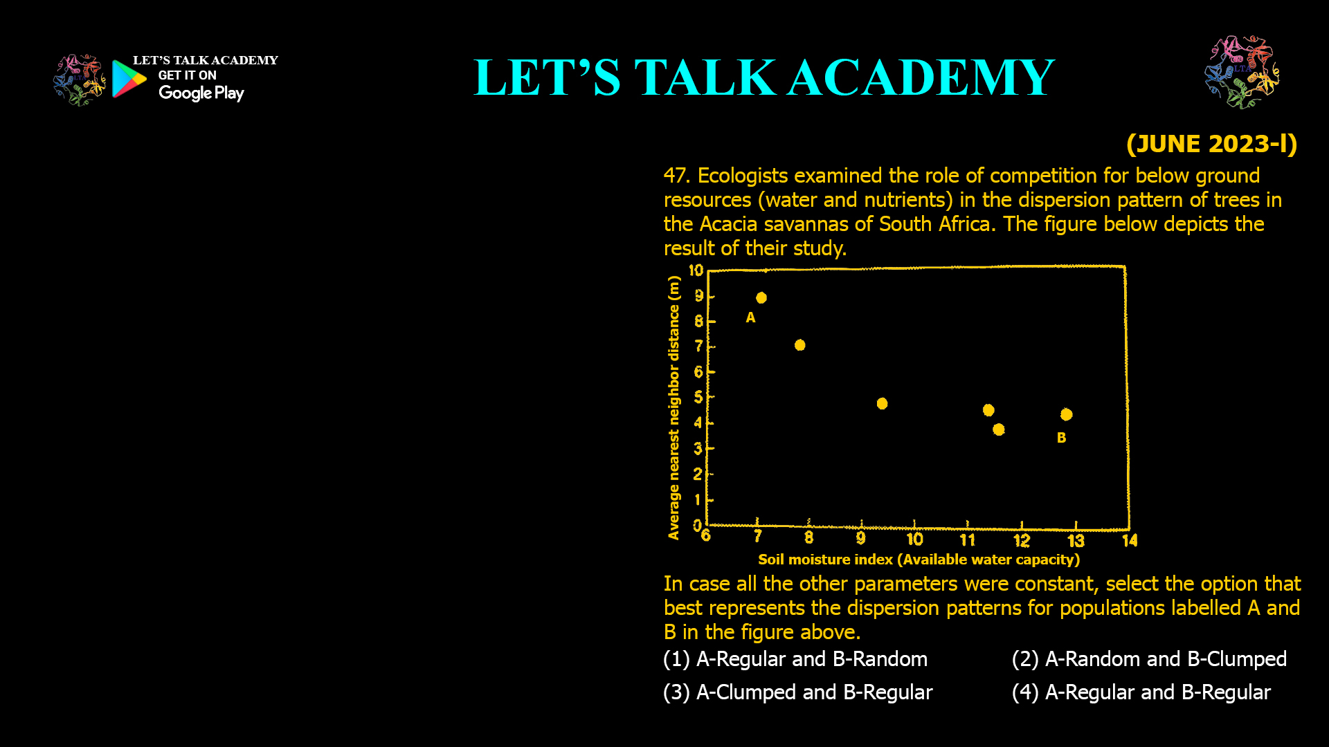 Ecologists examined the role of competition for below ground resources (water and nutrients) in the dispersion pattern of trees in the Acacia savannas of South Africa. The figure below depicts the result of their study. In case all the other parameters were constant, select the option that best represents the dispersion patterns for populations labelled A and B in the figure above. (1) A-Regular and B-Random (2) A-Random and B-Clumped (3) A-Clumped and B-Regular (4) A-Regular and B-Regular