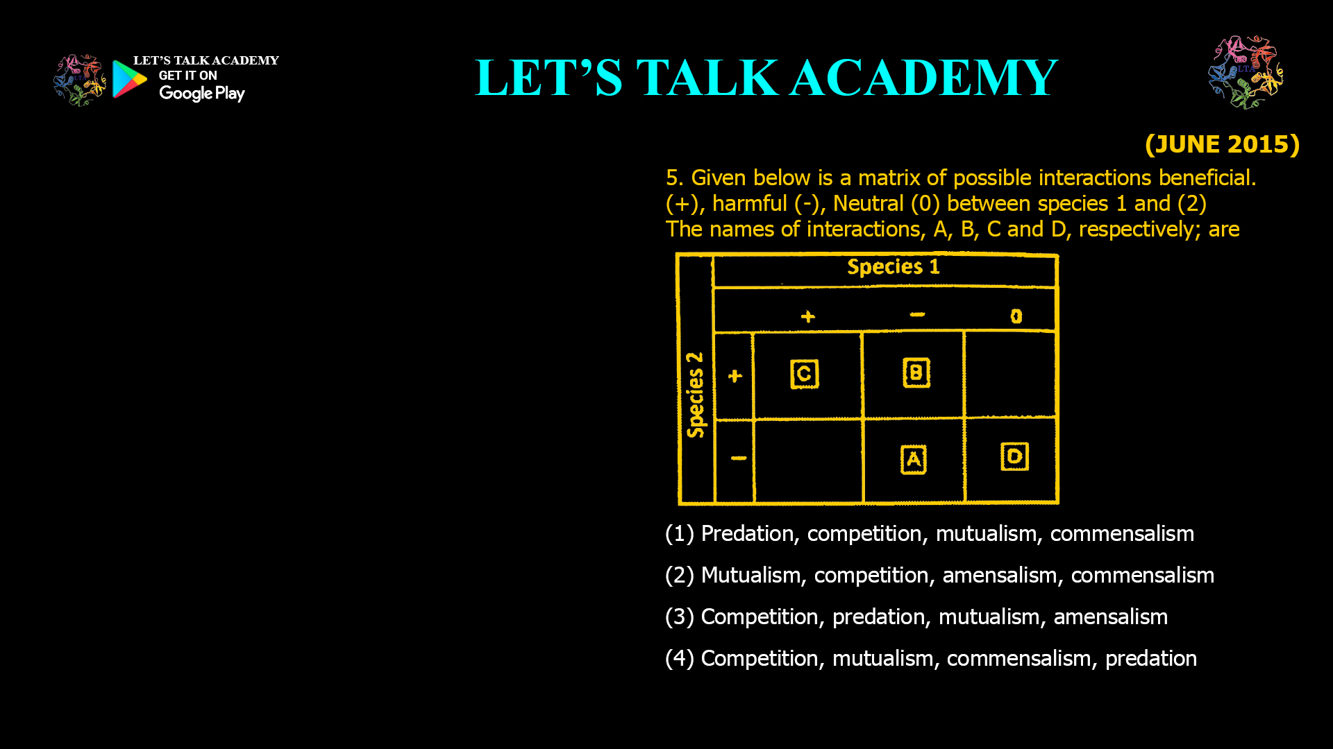 Given below is a matrix of possible interactions beneficial. (+), harmful (-), Neutral (0) between species 1 and (2) The names of interactions, A, B, C and D, respectively; are (1) Predation, competition, mutualism, commensalism (2) Mutualism, competition, amensalism, commensalism (3) Competition, predation, mutualism, amensalism (4) Competition, mutualism, commensalism, predation
