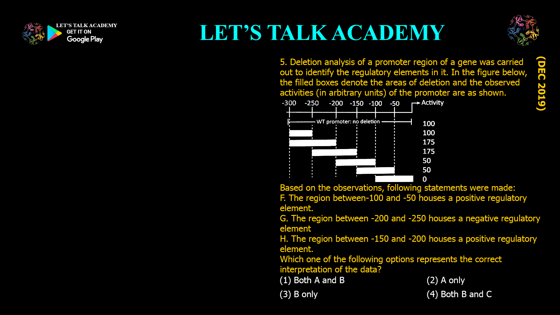5. Deletion analysis of a promoter region of a gene was carried out to identify the regulatory elements in it. In the figure below, the filled boxes denote the areas of deletion and the observed activities (in arbitrary units) of the promoter are as shown. Based on the observations, following statements were made: F. The region between-100 and -50 houses a positive regulatory element. G. The region between -200 and -250 houses a negative regulatory element H. The region between -150 and -200 houses a positive regulatory element. Which one of the following options represents the correct interpretation of the data? (1) Both A and B (2) A only (3) B only (4) Both B and C