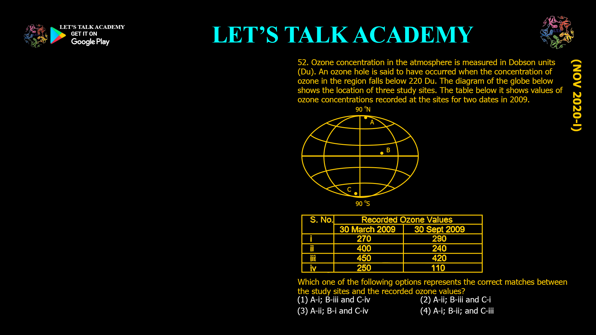 Ozone concentration in the atmosphere is measured in Dobson units (Du). An ozone hole is said to have occurred when the concentration of ozone in the region falls below 220 Du. The diagram of the globe below shows the location of three study sites. The table below it shows values of ozone concentrations recorded at the sites for two dates in 2009. 