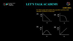 CSIR NET Life Science Previous Year Questions and Solution on Population Ecology