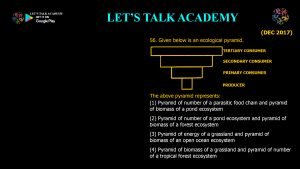 CSIR NET Life Science Previous Year Questions and Solution on Ecosystem Ecology