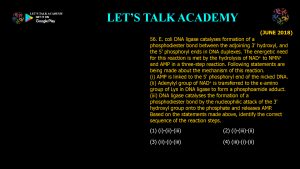 CSIR NET Life Science Previous Year Questions and Solution on DNA REPLICATION
