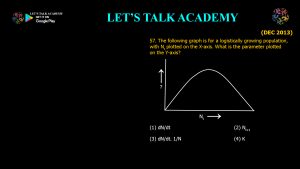CSIR NET Life Science Previous Year Questions and Solution on Population Ecology