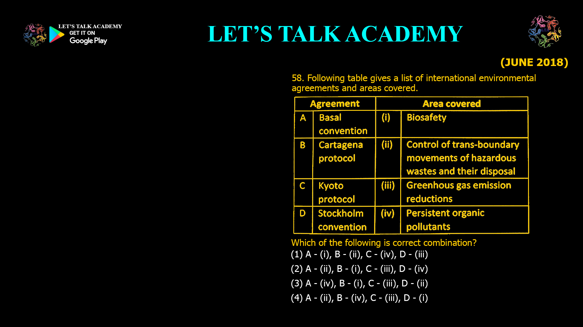 Following table gives a list of international environmental agreements and areas covered. Which of the following is correct combination? (1) A - (i), B - (ii), C - (iv), D - (iii) (2) A - (ii), B - (i), C - (iii), D - (iv)