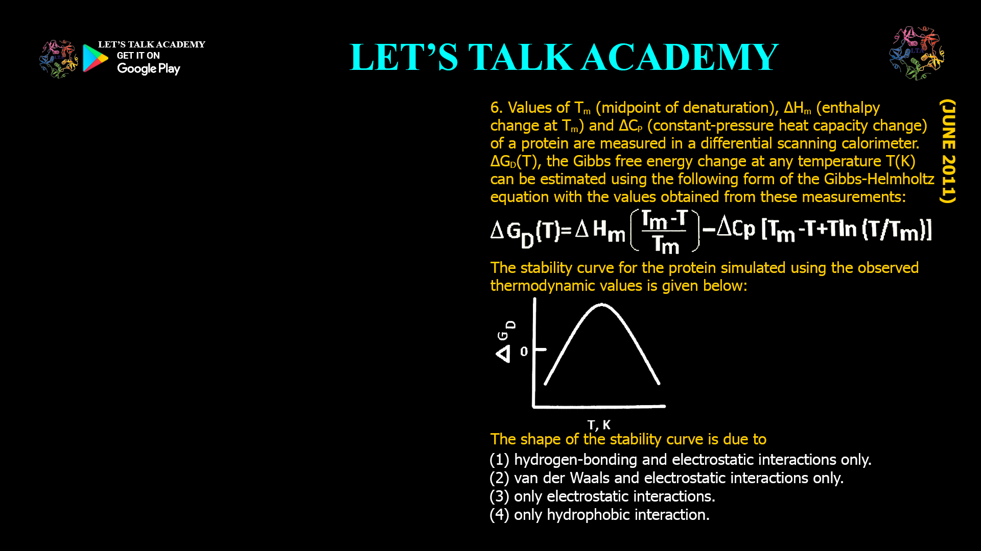 6. Values of Tm (midpoint of denaturation), ΔHm (enthalpy change at Tm) and ΔCP (constant-pressure heat capacity change) of a protein are measured in a differential scanning calorimeter. ΔGD(T), the Gibbs free energy change at any temperature T(K) can be estimated using the following form of the Gibbs-Helmholtz equation with the values obtained from these measurements: The stability curve for the protein simulated using the observed thermodynamic values is given below: The shape of the stability curve is due to (1) hydrogen-bonding and electrostatic interactions only. (2) van der Waals and electrostatic interactions only. (3) only electrostatic interactions. (4) only hydrophobic interaction.