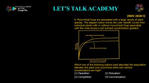 CSIR NET Life Science Previous Year Questions and Solution Species Interactions