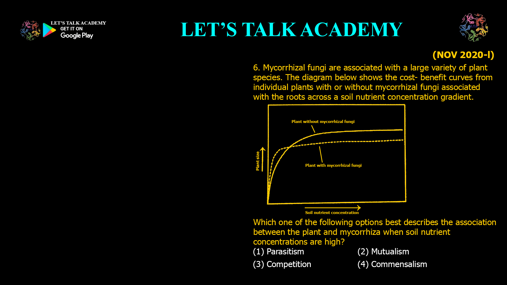 Mycorrhizal fungi are associated with a large variety of plant species. The diagram below shows the cost- benefit curves from individual plants with or without mycorrhizal fungi associated with the roots across a soil nutrient concentration gradient. Which one of the following options best describes the association between the plant and mycorrhiza when soil nutrient concentrations are high? (1) Parasitism (2) Mutualism (3) Competition (4) Commensalism
