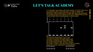 CSIR NET Life Science Previous Year Questions and Solution on MOLECULAR TECHNIQUES