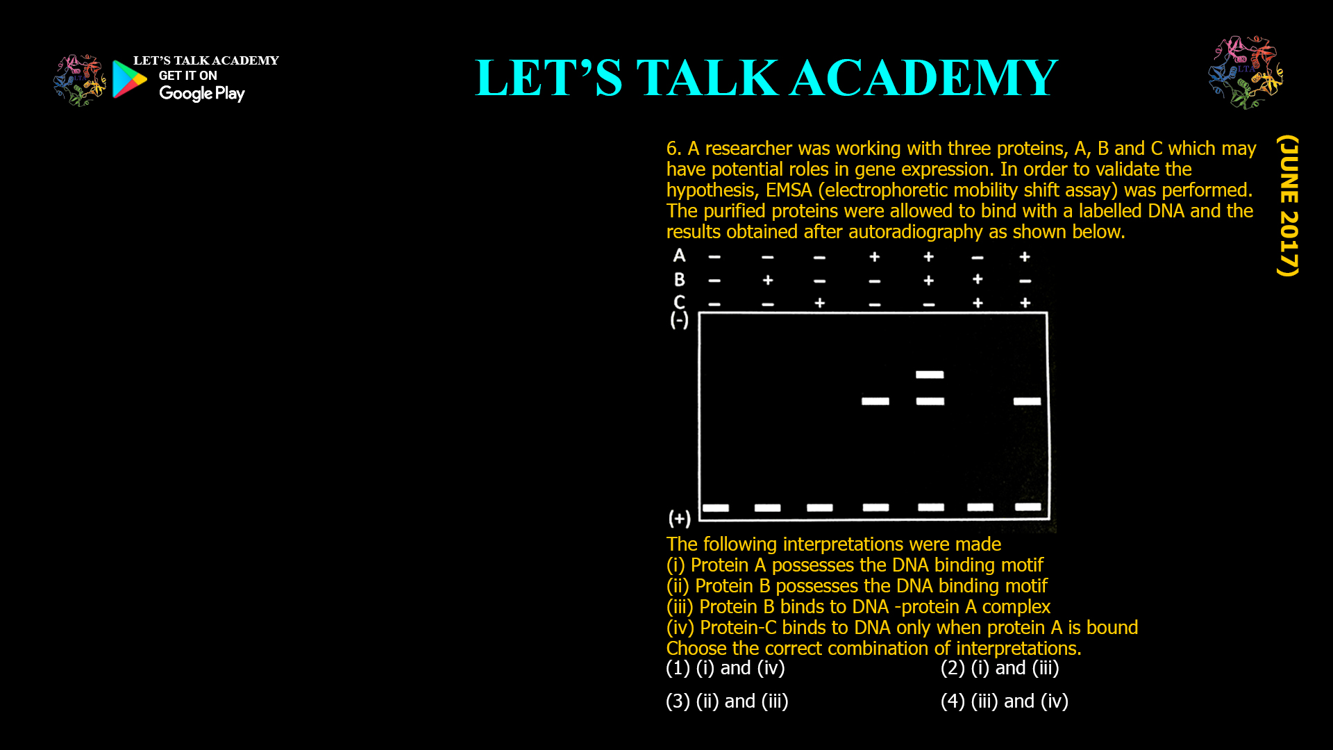 6. A researcher was working with three proteins, A, B and C which may have potential roles in gene expression. In order to validate the hypothesis, EMSA (electrophoretic mobility shift assay) was performed. The purified proteins were allowed to bind with a labelled DNA and the results obtained after autoradiography as shown below. The following interpretations were made (i) Protein A possesses the DNA binding motif (ii) Protein B possesses the DNA binding motif (iii) Protein B binds to DNA -protein A complex (iv) Protein-C binds to DNA only when protein A is bound Choose the correct combination of interpretations. (1) (i) and (iv) (2) (i) and (iii) (3) (ii) and (iii) (4) (iii) and (iv)