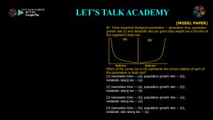 CSIR NET Life Science Previous Year Questions and Solution on Ecology