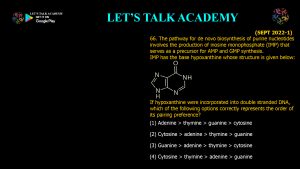 CSIR NET Life Science Previous Year Questions and Solution on Metabolism