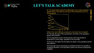 CSIR NET Life Science Previous Year Questions and Solution on Population Ecology