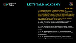 CSIR NET Life Science Previous Year Questions and Solution on Population Ecology