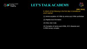 CSIR NET Life Science Previous Year Questions and Solution on Post Transcriptional Processing