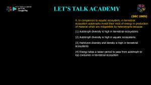CSIR NET Life Science Previous Year Questions and Solution on Ecology