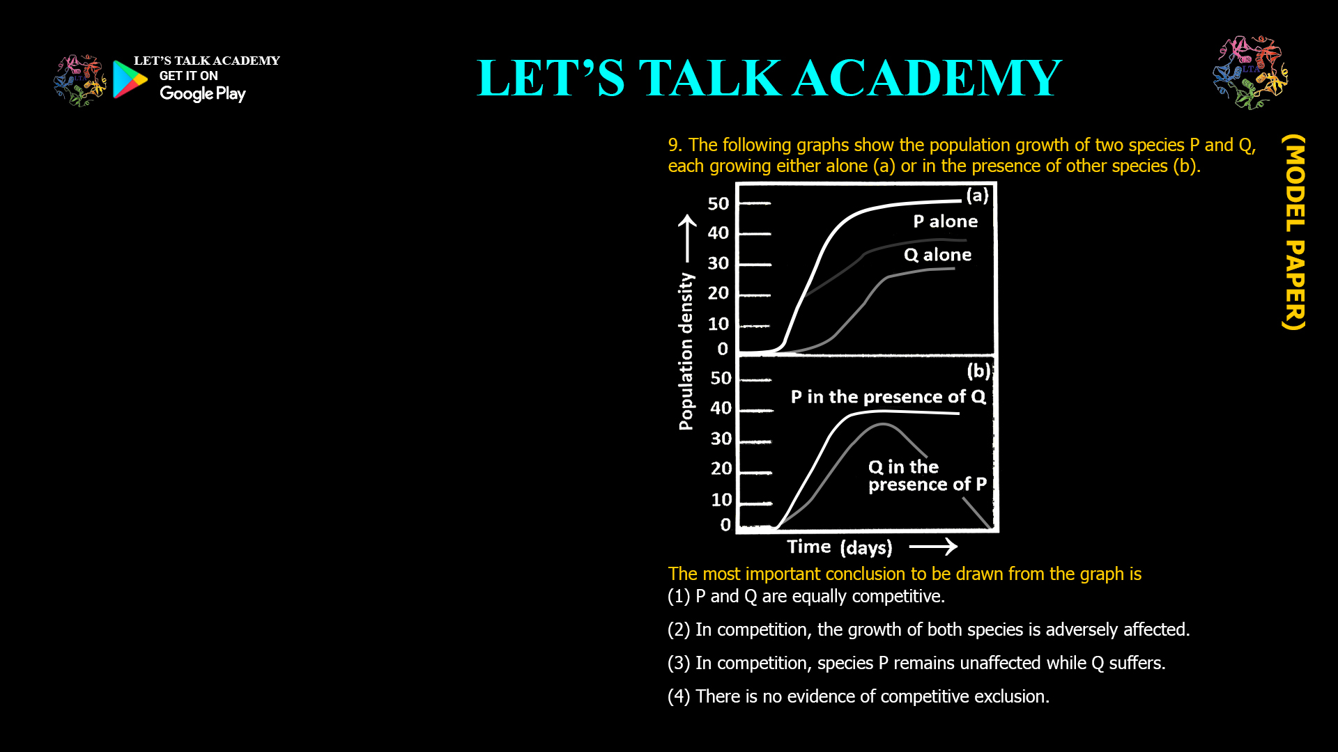 The following graphs show the population growth of two species P and Q, each growing either alone (a) or in the presence of other species (b). The most important conclusion to be drawn from the graph is (1) P and Q are equally competitive. (2) In competition, the growth of both species is adversely affected. (3) In competition, species P remains unaffected while Q suffers. (4) There is no evidence of competitive exclusion.
