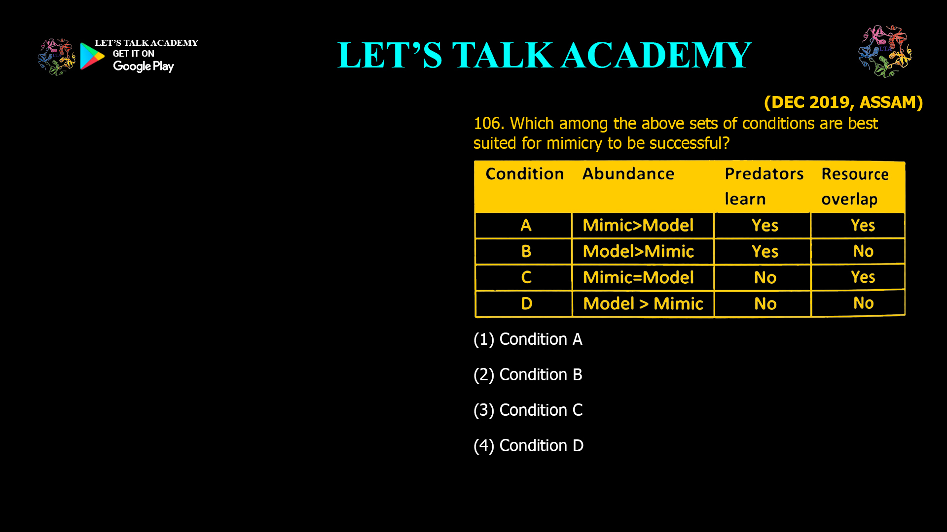 Which among the above sets of conditions are best suited for mimicry to be successful? (1) Condition A (2) Condition B (3) Condition C (4) Condition D