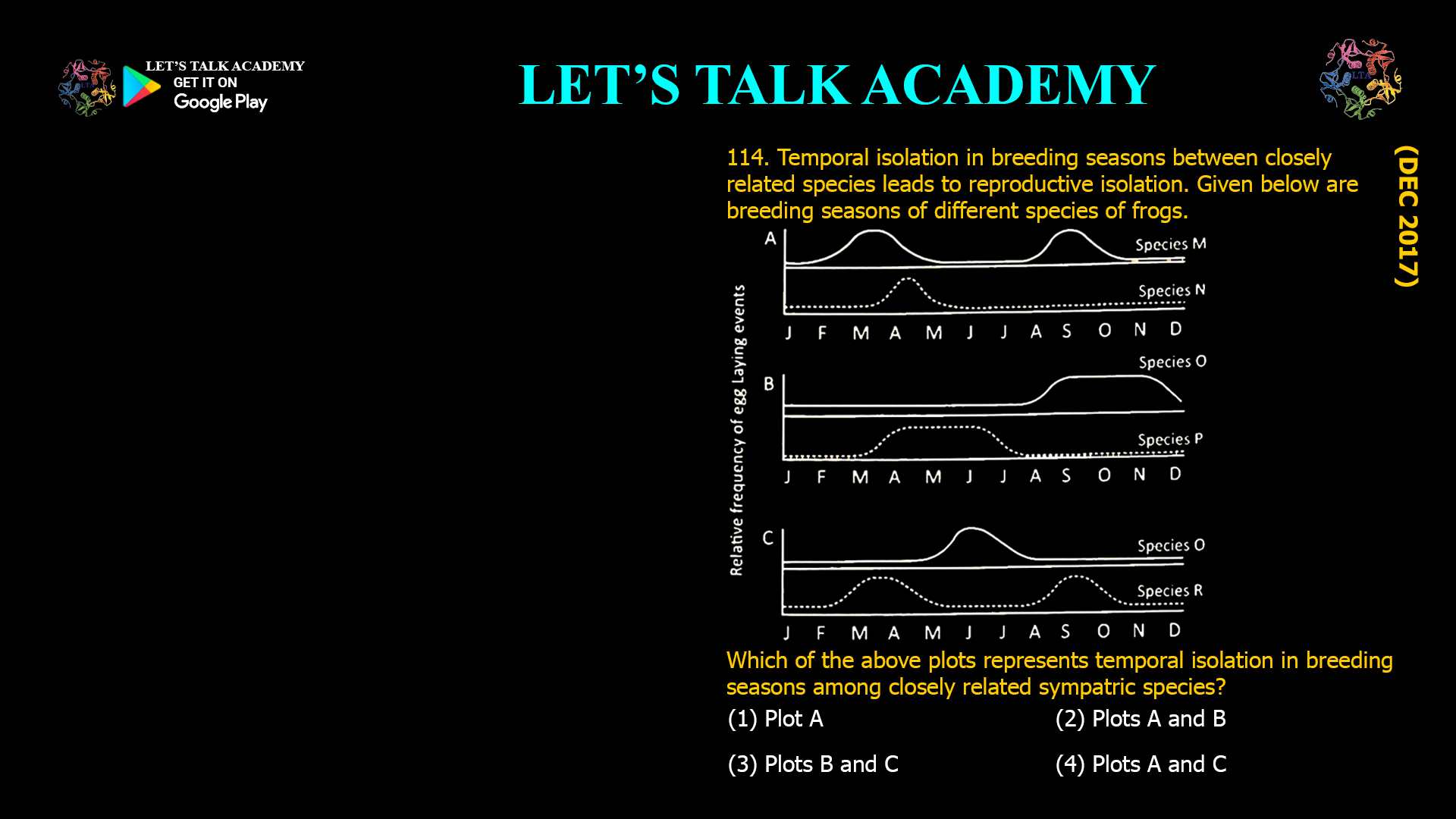 Temporal isolation in breeding seasons between closely related species leads to reproductive isolation. Given below are breeding seasons of different species of frogs. Which of the above plots represents temporal isolation in breeding seasons among closely related sympatric species? (1) Plot A (2) Plots A and B (3) Plots B and C (4) Plots A and C