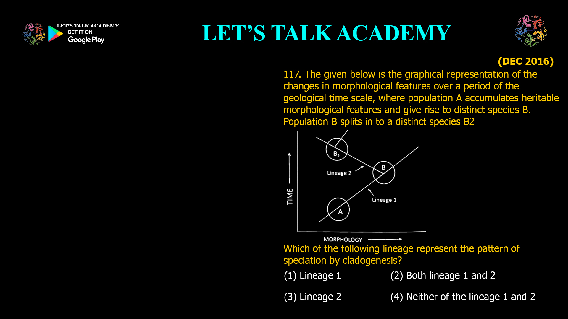 The given below is the graphical representation of the changes in morphological features over a period of the geological time scale, where population A accumulates heritable morphological features and give rise to distinct species B. Population B splits in to a distinct species B2 Which of the following lineage represent the pattern of speciation by cladogenesis? (1) Lineage 1 (2) Both lineage 1 and 2 (3) Lineage 2 (4) Neither of the lineage 1 and 2