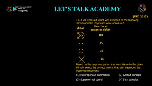 CSIR NET Life Science Previous Year Questions and Solution on Brain, Behavior and Evolution