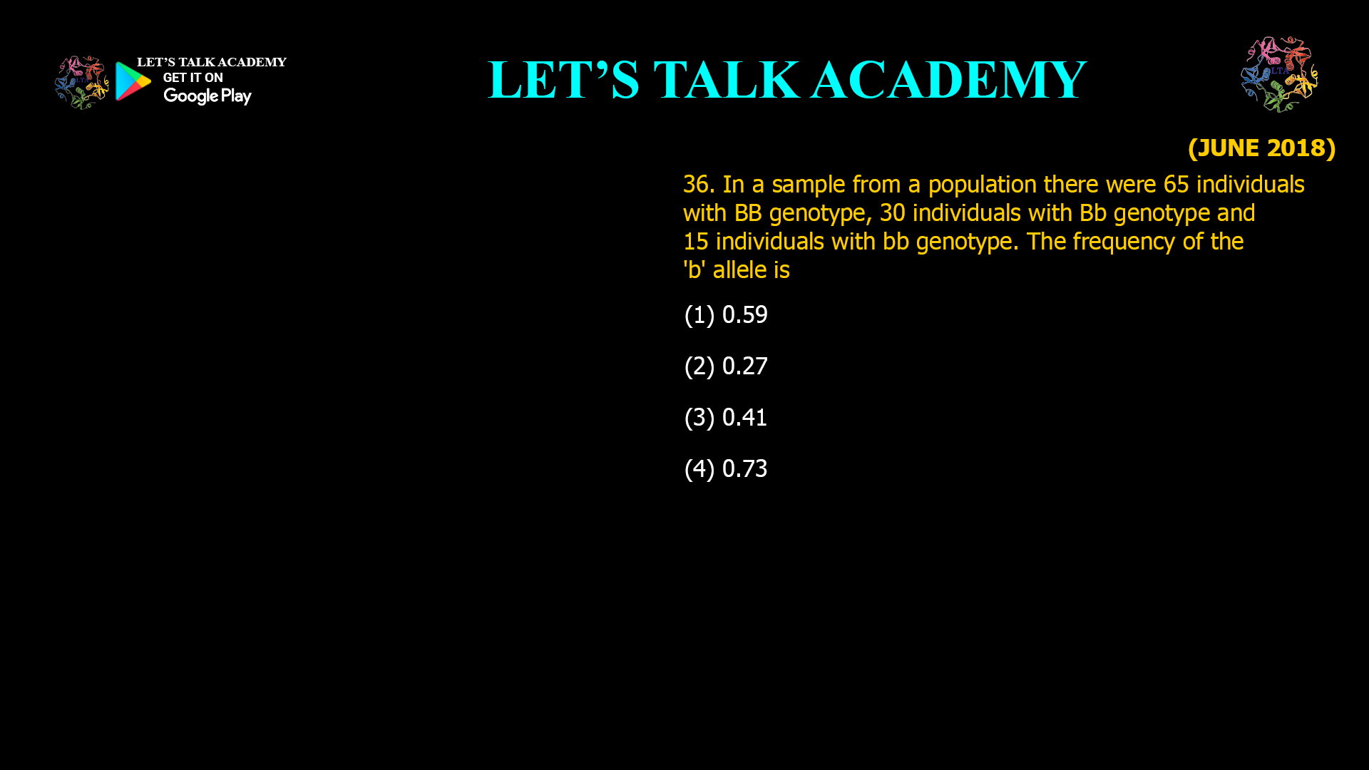 36. In a sample from a population there were 65 individuals with BB genotype, 30 individuals with Bb genotype and 15 individuals with bb genotype. The frequency of the 'b' allele is (1) 0.59 (2) 0.27 (3) 0.41 (4) 0.73