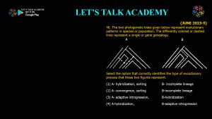 CSIR NET Life Science Previous Year Questions and Solution on Molecular Evolution