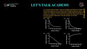 CSIR NET Life Science Previous Year Questions and Solution on Brain, Behavior and Evolution