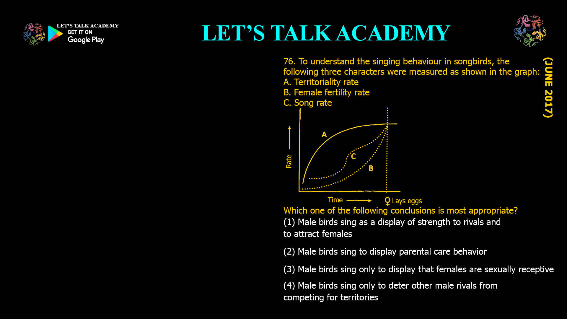 To understand the singing behaviour in songbirds, the following three characters were measured as shown in the graph: A. Territoriality rate B. Female fertility rate C. Song rate Which one of the following conclusions is most appropriate? (1) Male birds sing as a display of strength to rivals and to attract females (2) Male birds sing to display parental care behavior (3) Male birds sing only to display that females are sexually receptive (4) Male birds sing only to deter other male rivals from competing for territories