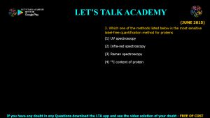CSIR NET Life Science Previous Year Questions and Solutions Spectroscopy