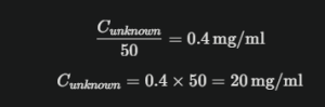 Spectrophotometry