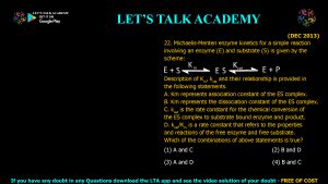 CSIR NET Life Science Previous Year Questions and Solution on Biochemistry