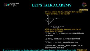 CSIR NET Life Science Previous Year Questions and Solution on Enzymes Kinetics