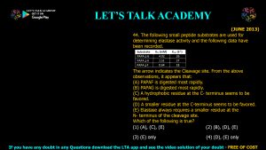CSIR NET Life Science Previous Year Questions and Solution on Biochemistry