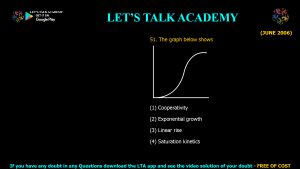 CSIR NET Life Science Previous Year Questions and Solution on Enzymes Kinetics