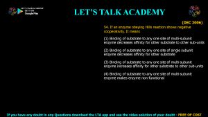 CSIR NET Life Science Previous Year Questions and Solution on Enzymes Kinetics