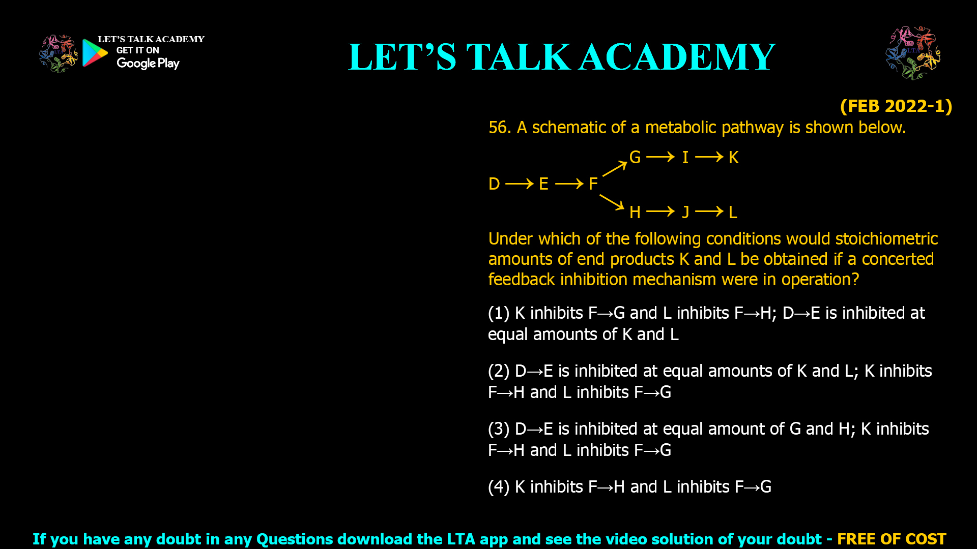 (FEB 2022-1) 56. A schematic of a metabolic pathway is shown below. Under which of the following conditions would stoichiometric amounts of end products K and L be obtained if a concerted feedback inhibition mechanism were in operation? (1) K inhibits F→G and L inhibits F→H; D→E is inhibited at equal amounts of K and L (2) D→E is inhibited at equal amounts of K and L; K inhibits F→H and L inhibits F→G (3) D→E is inhibited at equal amount of G and H; K inhibits F→H and L inhibits F→G (4) K inhibits F→H and L inhibits F→G
