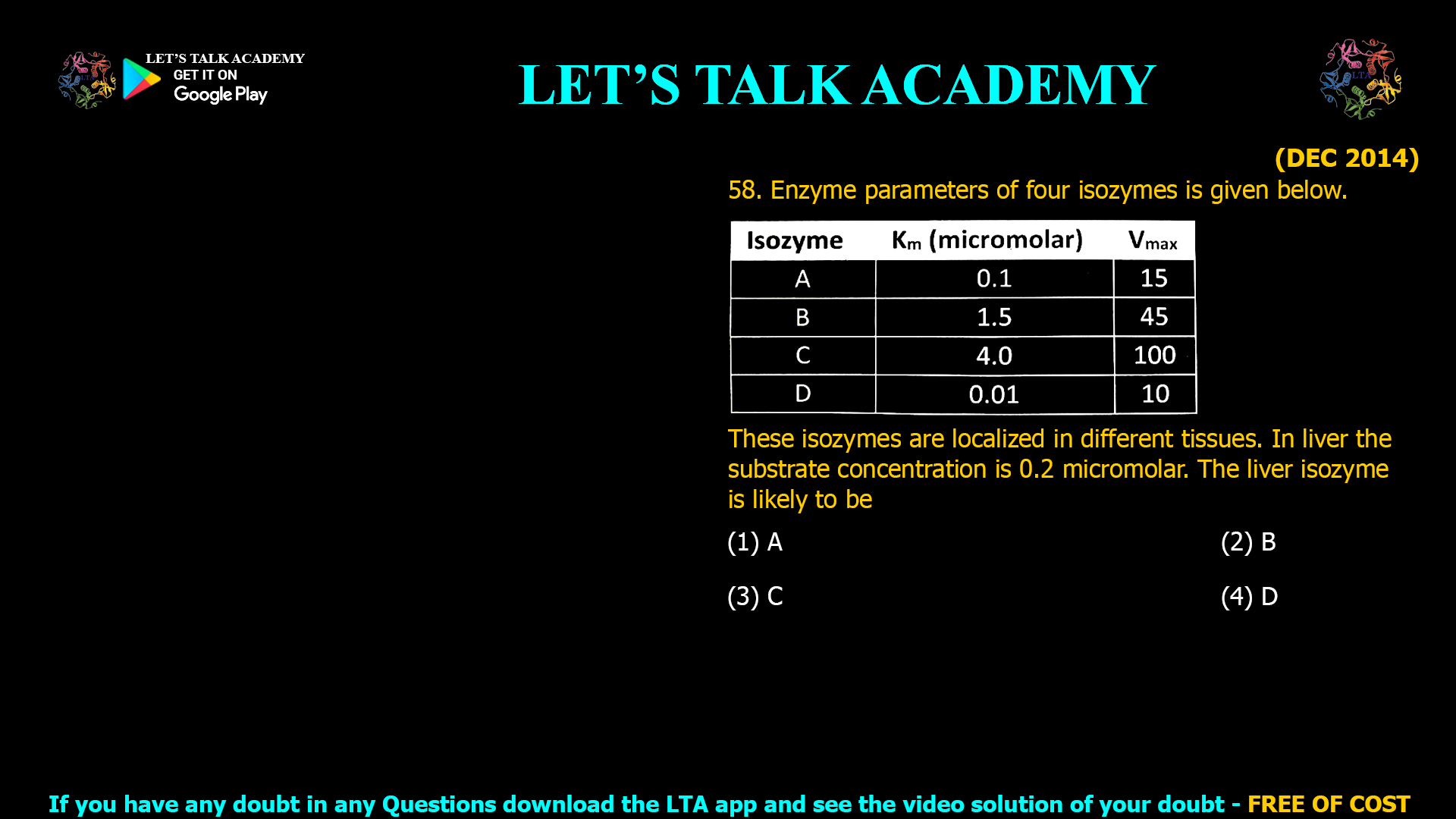 (DEC 2014) 58. Enzyme parameters of four isozymes is given below. These isozymes are localized in different tissues. In liver the substrate concentration is 0.2 micromolar. The liver isozyme is likely to be (1) A (2) B (3) C (4) D