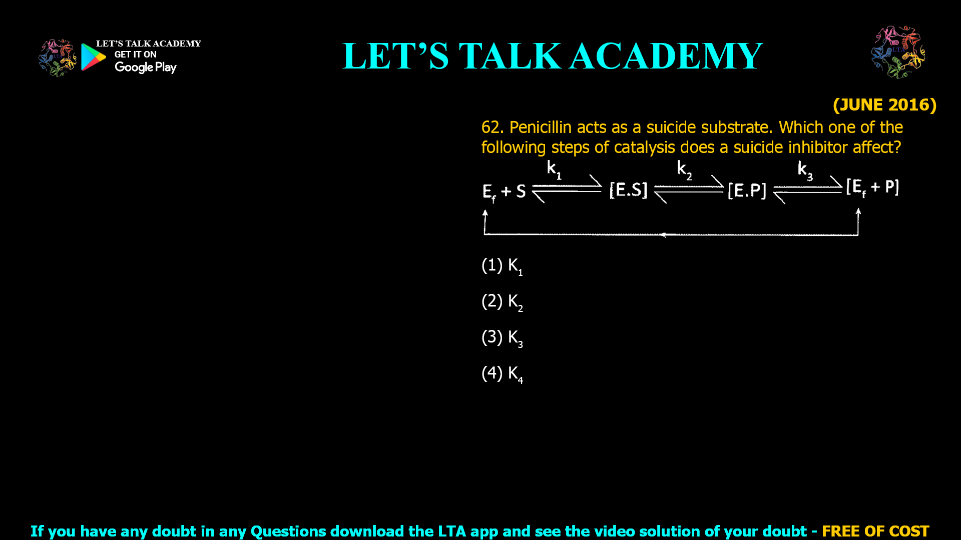 (JUNE 2016) 62. Penicillin acts as a suicide substrate. Which one of the following steps of catalysis does a suicide inhibitor affect? (1) K1 (2) K2 (3) K3 (4) K4