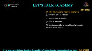 CSIR NET Life Science Previous Year Questions and Solution on Enzymes Kinetics