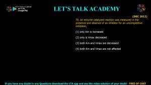 CSIR NET Life Science Previous Year Questions and Solution on Enzymes Kinetics