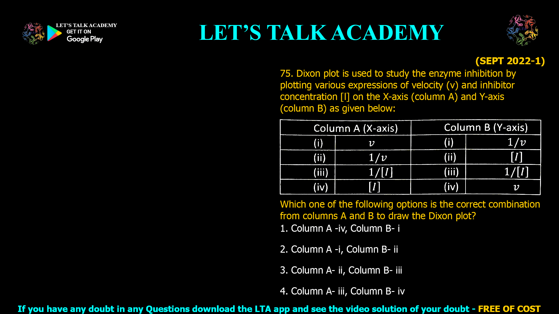 (SEPT 2022-1) 75. Dixon plot is used to study the enzyme inhibition by plotting various expressions of velocity (v) and inhibitor concentration [l] on the X-axis (column A) and Y-axis (column B) as given below: Which one of the following options is the correct combination from columns A and B to draw the Dixon plot? 1. Column A -iv, Column B- i 2. Column A -i, Column B- ii 3. Column A- ii, Column B- iii 4. Column A- iii, Column B- iv
